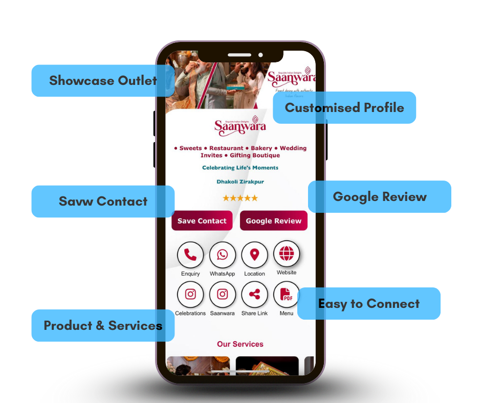 Businesses